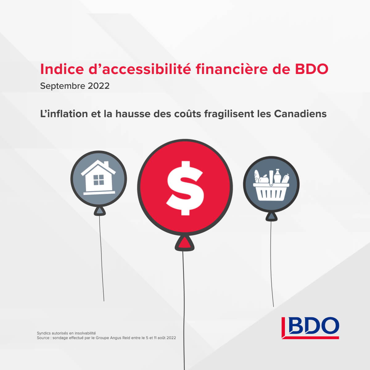 Indice d’accessibilité financière de BDO Canada